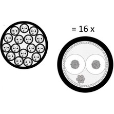 Mogami 12 0030 2934-00 Multicore 16 Kanal Analog Snake (Profesyonel - Çok Kanallı Kablolama) | 16 Kanallı Bağımsız Iletken Yapısı, Esnek Dış Kılıf, Yüksek Sinyal Sadakati | Uzunluk: 100 Metre Makara