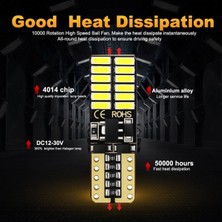 Özgürce Buz Mavi T10 W5W Canbus 24 LED Park ve Plaka Iç Aydınlatma Seti (2 Adet)