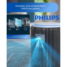 Philips 135 M2 Kapsamlı Akıllı Sensörlü Hava Temizleyici Evcil Hayvan Beslenen Evler Için Tüy ve Koku Giderici Özel Filtreleme Sistemli Sessiz ve Güçlü Hava Makinesi