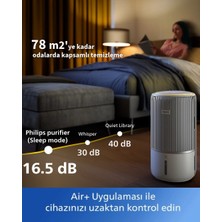 Philips 78 M2 Etkili 2'si 1 Arada Hava Temizleyici ve Nemlendirici Nanocloud Teknolojisiyle Hijyenik Nemlendirme Sağlayan Üst Solunum Yolu Dostu Akıllı Cihaz