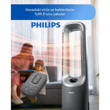 Philips 70 M2 Etkili 3'ü 1 Arada Hava Temizleyici Isıtıcı ve Vantilatör Yapay Zeka Destekli Akıllı Ev Iklimlendirme Sistemiyle Dört Mevsim Konfor Sağlayan Cihaz