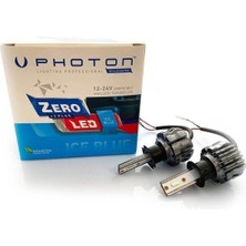 Özgürce Buz Mavisi Zero H3 Plus Fanlı LED 12V-24V Tüketici Dostu Aydınlatma