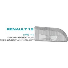 Özgürce Renault R19 Sağ Far Camı 1992 Sonrası Uyumlu, Yüksek Kalite