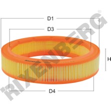 Özgürce Skoda Favorit Forman Felicia 1.3 Bakım Seti Yağ Hava V Kayışı Buji
