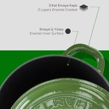 Storemax Döküm Yuvarlak Tencere Döküm Demir Kapak New Serisi ÇAP(Ø)24CM. Yeşil