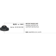 Üçel MOTOR TAKOZU SAĞ 10851 MASTER-II (02-) 8200022595