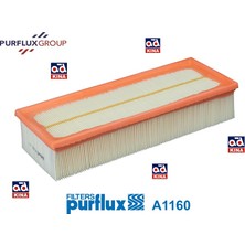 Purflux HAVA FİLTRESİ A1160 CADDY-III (04-) 2.0 TDI JETTA PASSAT A3 BKD MOTOR