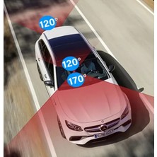 Esranın Dünyası Geniş Açılı Lens Araç Kamera RSFTA34-ESRDNS