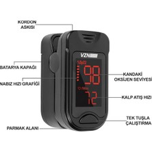 Özgürce Yüksek Doğruluk Parmak Tipi Pulse Oksimetre, Sağlıklı Hayat Için