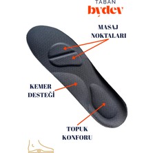 Özgürce Yumuşak Ortopedik Tabanlık, Topuk ve Kavis Desteğiyle Konforlu Ayakkabı Içi