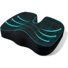 Özgürce Ortopedik Visco Yastık ve Oturma Pedi Seti, Konfor ve Destek Sunar