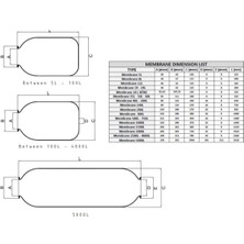 Özgürce Epdm Hidrofor Genleşme Tankı Membranı 750/1000 Litre, Dayanıklı ve Güvenilir