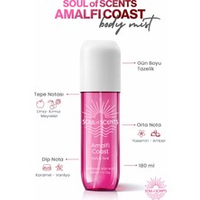 Amalfi Coast Fruity & Floral Body Mist 180 ml