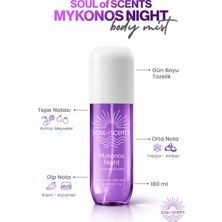 Mykonos Night Gourmand & Sweet Body Mist 180 ml