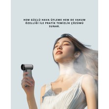 Store Mania Ieg™ Taşınabilir Şarjlı Güçlü Hava Üfleme Aleti Çok Yönlü Kullanım