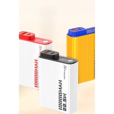 Store Mania Ieg™  A40Q 10.000 Mah Pd 20W Mini Powerbank - Siyah-Beyaz