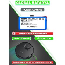 Global Batarya Tesvor T8 Uyumlu Akıllı Robot Süpürge Bataryası 14.4V 3200MAH Li-Ion Pil (Yüksek Kapasite)