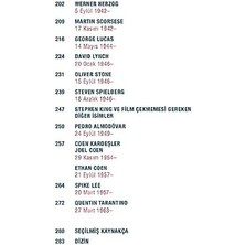 Büyük Yönetmenlerin Gizli Hayatları: Sinemanın Dahileri Hakkında Sadece Arkalarından Konuşabileceğiniz Gerçekler