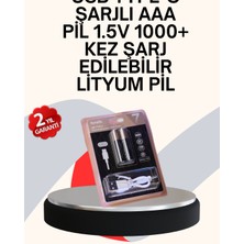 Nuveden Ieg™ Çevre Dostu ve Uzun Ömürlü Enerji Seçeneği – 1000+ Döngü ile Sürdürülebilir Yaş