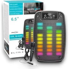 Nuveden Ieg™ Gts 1793