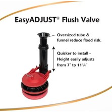 Nexa 5030BP Ayarlanabilir Gömme Valf Kiti, 3-Inç