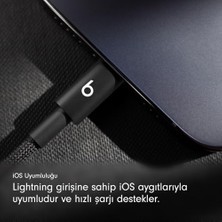 Nexa Usb-C'den Lightning'e Örgülü Kablo, Hızlı Şarj, Dayanıklı/dolanmayan, Lightning Girişli Aygıtları Için Uyumlu Şarj Kablosu (1,5 M) – Jet Siyah