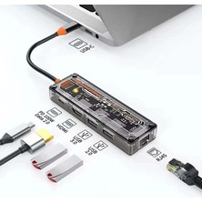 Nuveden Ieg™ Ally 5in1 Type-C To Usb3.0 + Usb2.0 + Type-C Pd 100W + HDMI + Ethernet Çoğaltıcı Transpar