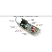 Nexa TSK5079 Akım Koruyucu Prizler, Siyah, 1'li 525 Joule