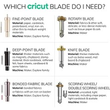 Nexa 2002293 Explore Maker Derin Uçlu Bıçak (Yuvalı)