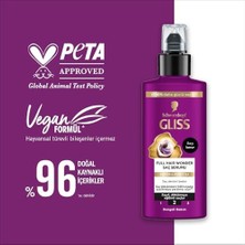 Nexa Full Hair Wonder Saç Serumu 100 ml