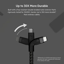 Liora Boostcharge Pro Örgülü Usb-C/lightning Kablosu, 1 M, Mfı Sertifikalı, 20 W, Hızlı Şarj Için, Pd Power Delivery Ile, 14/14 Plus, 13, 12, Pro, Max, Mini Gibi Cihazlar Için, Siyah