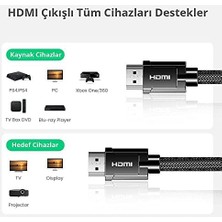 Nexa 8k HDMI 2.1 Kablo 1.5 Metre