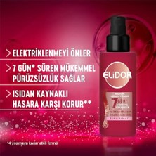 Nexa Isı Ile Aktifleşen Keratin Bakım Kürü Brezilya Keratin Terapisi Hidrolize Keratin Marula Yağı E Vitamini 90 ml