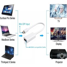 Nexa Mini Displayport (Thunderbolt) - HDMI 1,8 M Sesli Kablo, Mini Dp (Ekran Bağlantı Noktası) - HDMI Dönüştürücü (Adaptör), , iMac (LG51) Pro Surface Pro ile Uyumlu