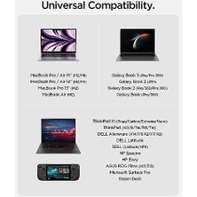 Liora 140W Usb-C 2 Port Mini Hızlı Şarj Aleti Pps 2.0 Desteği/ısı Düşürücü Gan Destekli Akım Korumalı Güç Adaptörü & & iPad & MacBook Type-C PE2109 - ACH06033