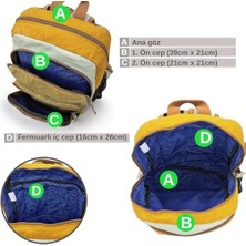 Nexa Cappadocia 4034 Patara Yeşil Krem Sırt Okul Seyahat 15.6 Inç Laptop Günlük Notebook Yumuşak Pamuk Kumaş Çanta