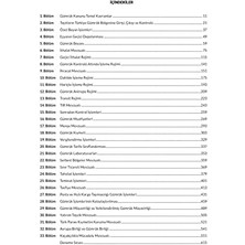 Liora Tiud Gümrük Soru Bankası