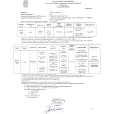 Liora Balı Çiçek Balı 850 G Cam Kavanoz