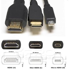Liora Plus Px-Hqm1 Micro HDMI To HDMI Çevirici