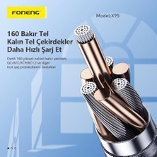 Liora X95 3A USB To Lightning Şarj Data Kablosu Ip Örgülü 1,2m Siyah