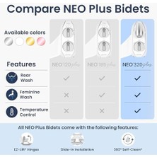 Velora Bidet Neo 320 Plus – Yeni Nesil Su Bide Klozet Kapağı Eklentisi, Yenilikçi Ez-Kaldırma Menteşeleri, Çift Nozullu ve 360° Kendini Temizleme Modu (Beyaz)