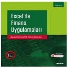 Velora Excel'de Finans Uygulamaları
