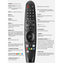 Lg Orjinal Sihirli Kumanda Ses Komutlu ve Air Mouseli MR20, MR19, MR18 Uyumlu