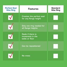 Velora 10826X Cıvatalı Halkası, Boyutsuz, Gri