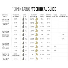 Velora Glamlook Kalıcı Saç Boyası | 8.mv Açık Kumral Metalik Viyole | 100 ml | Koruyucu, Nemlendirici, Besleyici Yağlar, Düşük Amonyak Seviyesi, Profesyonel 79 Renk