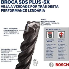 Velora Professional Matkap ve Kırıcı Delici Uçları, 8mm, Sds-Plus, Gri, 1 Adet