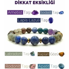 Fibromiyalji - Migren - Dikkat Eksikliği - Panik Atak ve Ansiyete - Kilo Kon.