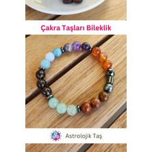 Doğal Taş Çakra Bilekliği