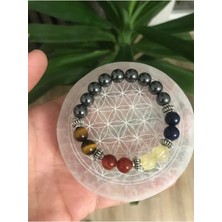 Öğrenci Başarı Bilekliği