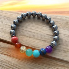 Doğaltaş Terahertz Taşı Çakra Bileklik